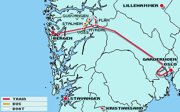 Itinerary - Norway in a Nutshell